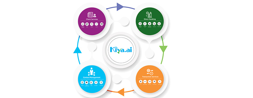 infrasoft