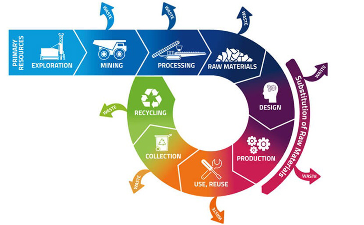 renewable_energy